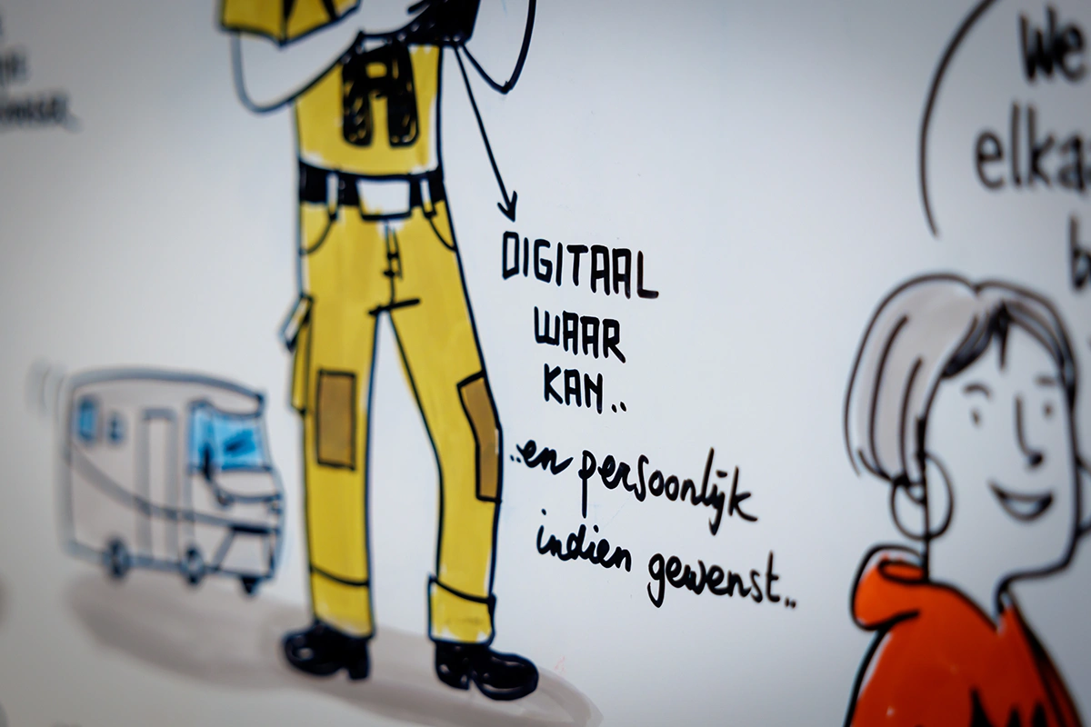 Customer journey at NKC Customer journey at NKC