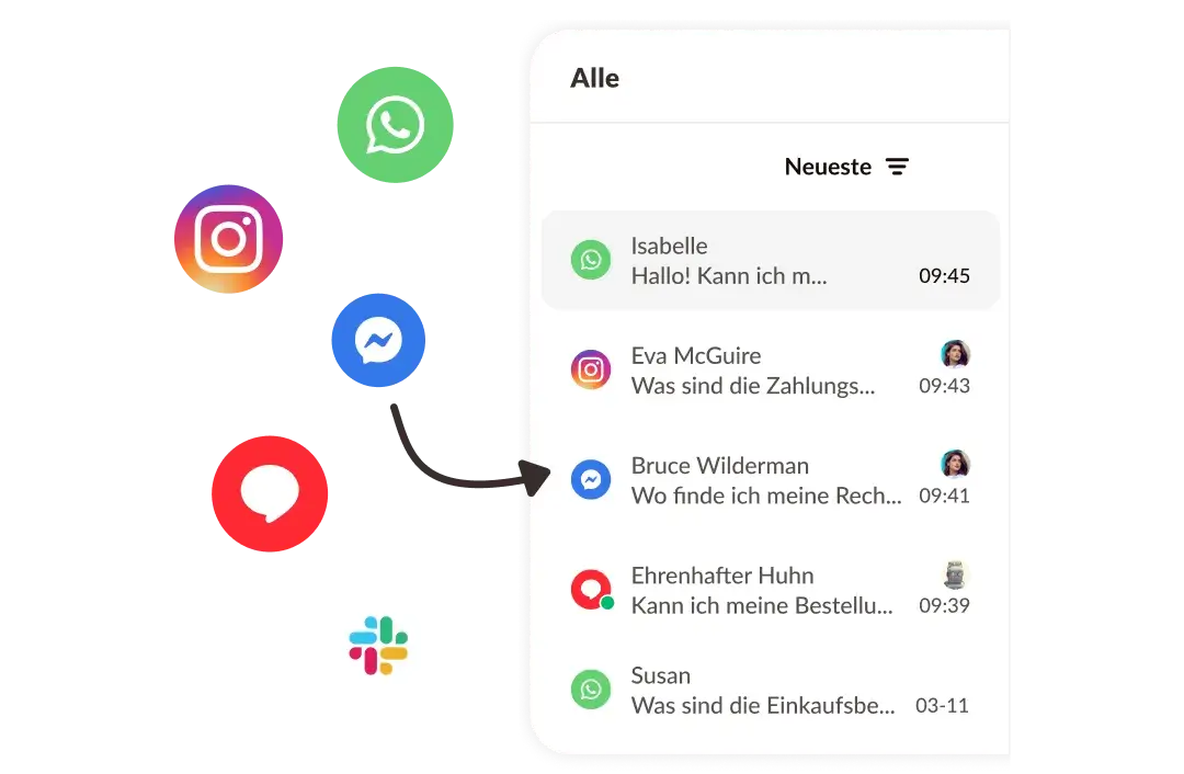 whatsapp Kundenservice