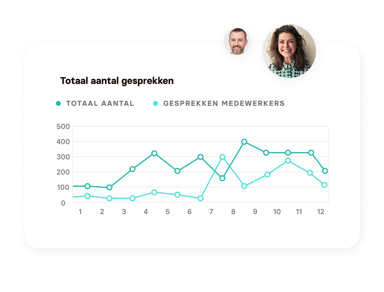 Financial services AI Agent
