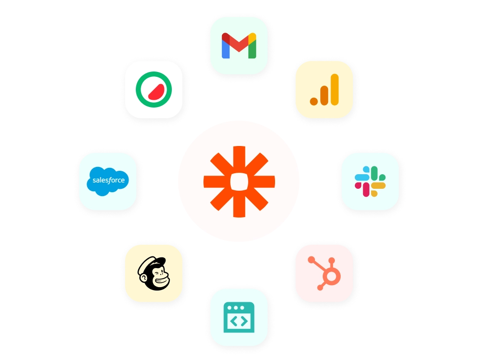 Integrate Watermelon Integrate Watermelon