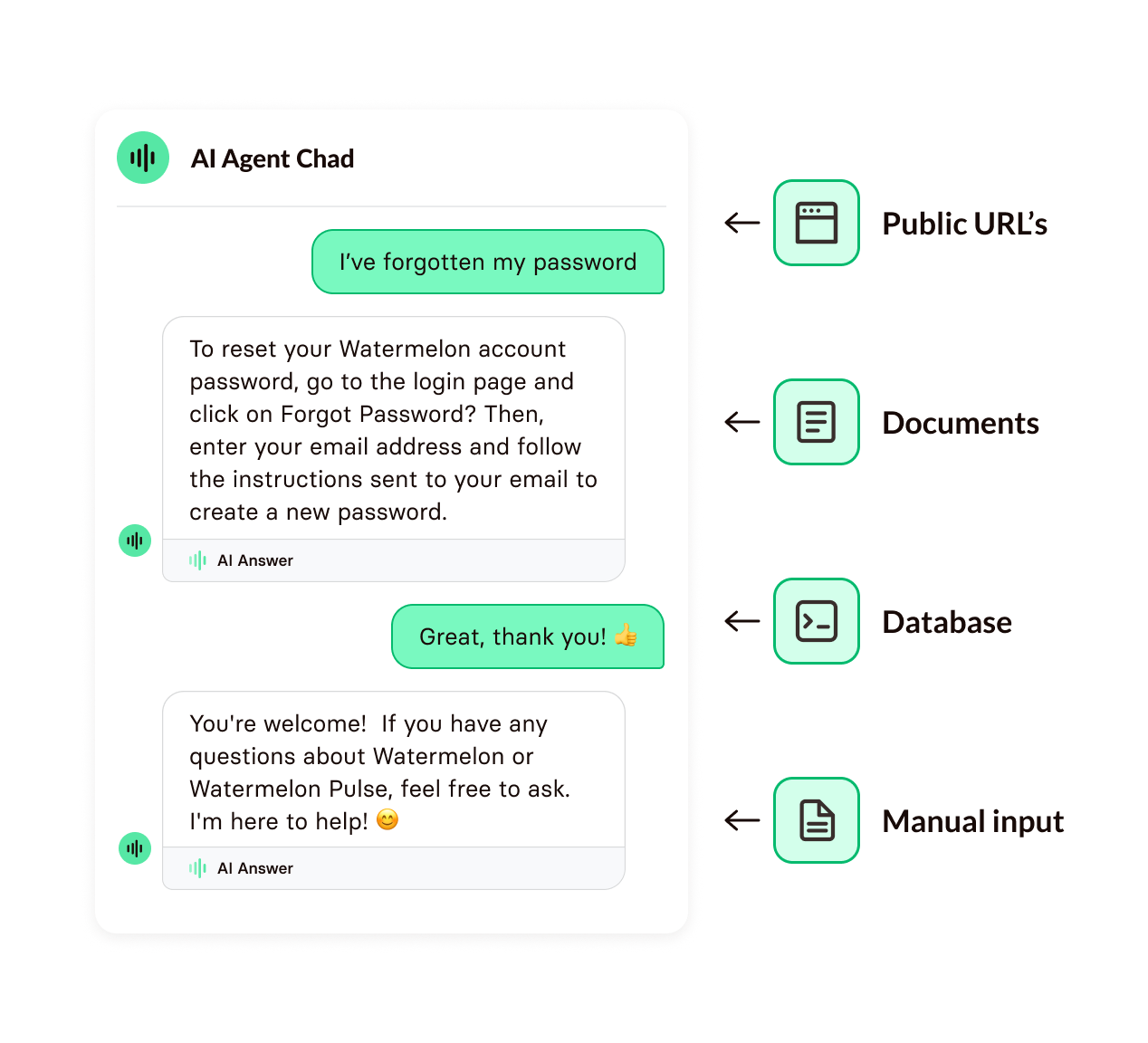 Building your AI Agent with Watermelon Building your AI Agent with Watermelon