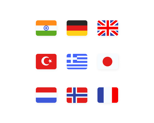 Watermelon multilingual support